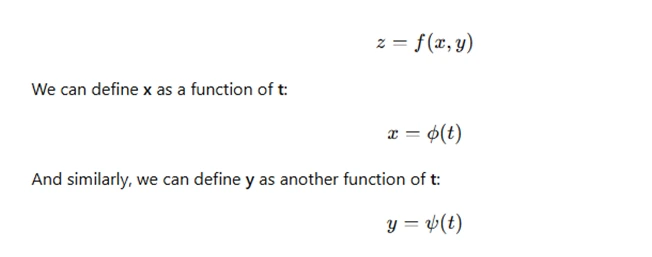 Composite Functions