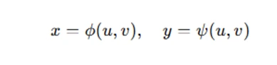 Composite Functions1