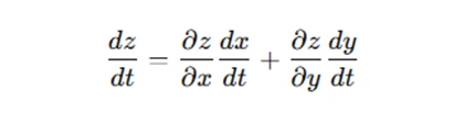 Composite-Functions2