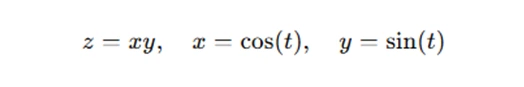 Composite Functions3