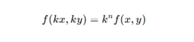 Composite Functions6