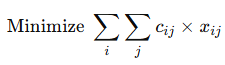 LP-Minimize-Objective-Function