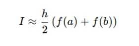 Numerical Analysis6