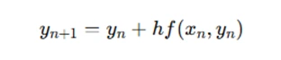 Numerical Analysis8