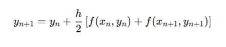 Numerical Analysis9