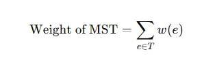 Optimization Assignment