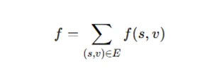 Optimization Assignment2