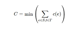 Optimization Assignment3