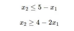 Solve Linear Programming2