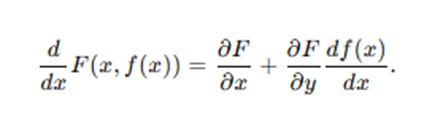 inverse function theorems